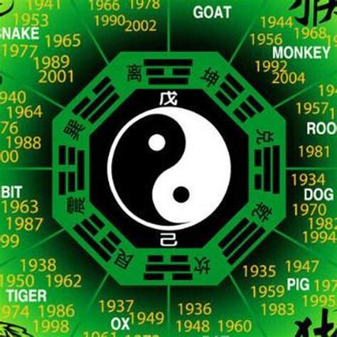 獅子 五行